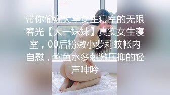 带你偷窥大学女生寝室的无限春光【大一妹妹】真实女生寝室，00后粉嫩小萝莉蚊帐内自慰，鲍鱼水多刺激压抑的轻声呻吟