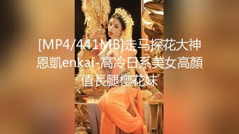 [MP4/470M]4/19最新 身材丰满气质大眼妹子婚纱装白丝大长腿VIP1196