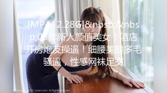 11.1日哈尔滨新的女P友